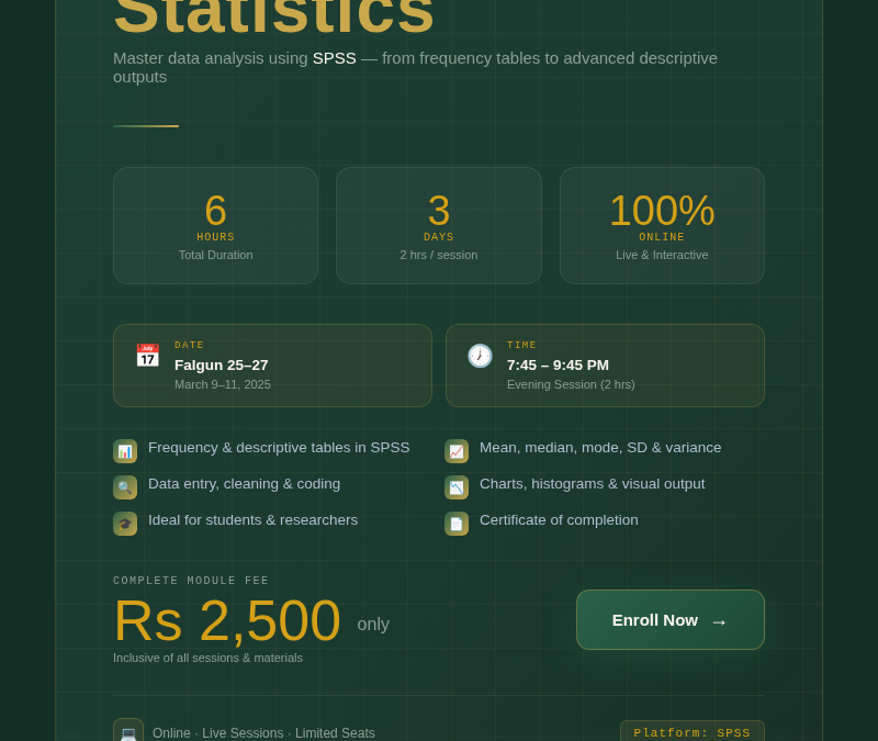Descriptive Statistics Using SPSS