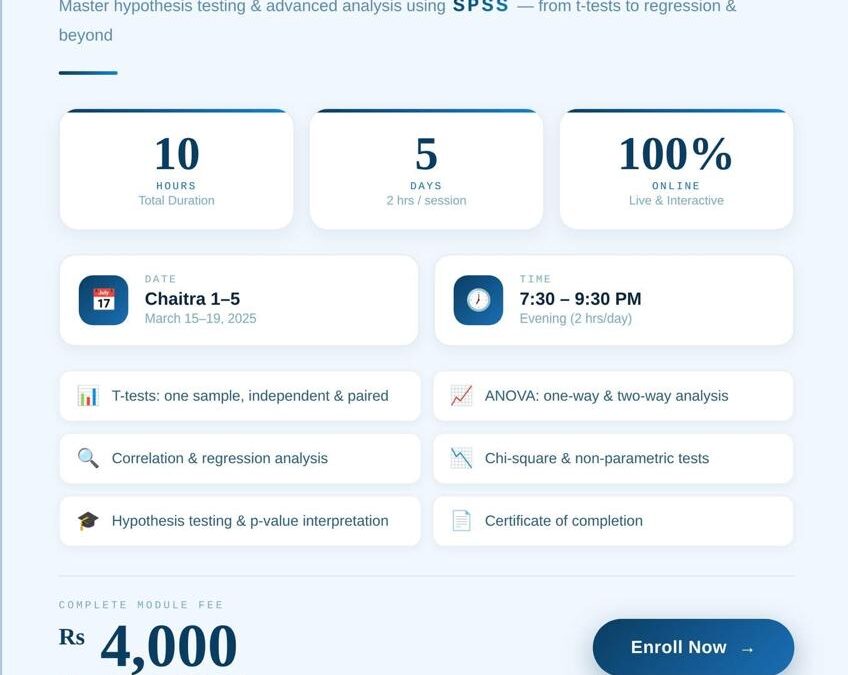 Training on Inferential Statistics Using SPSS