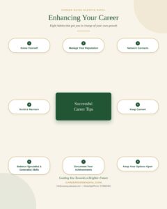 enhancing career
